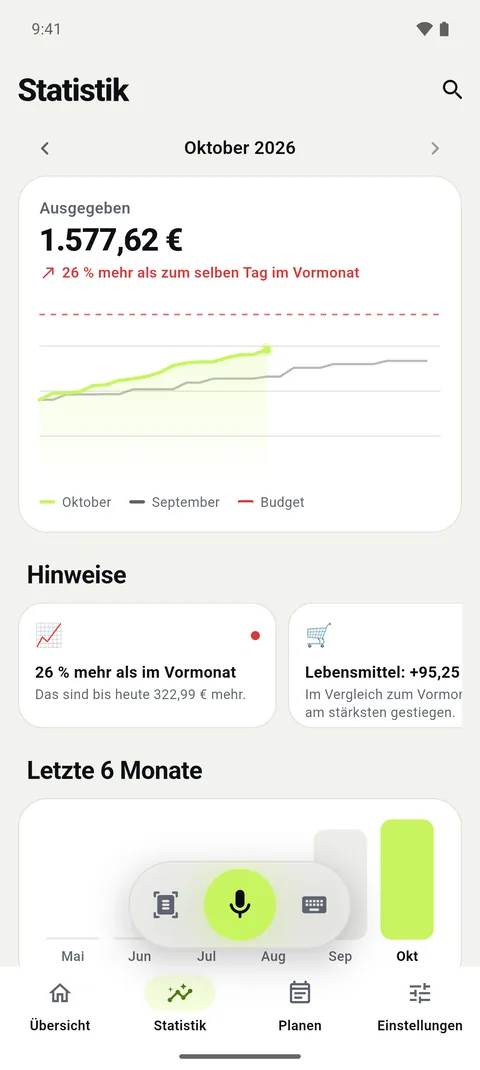 Sieh, wohin dein Geld geht