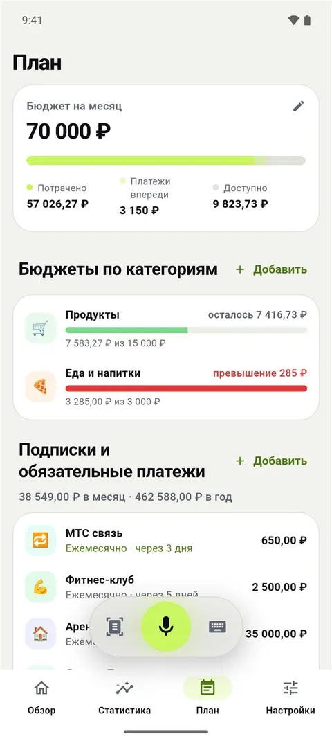 Бюджеты и подписки под контролем