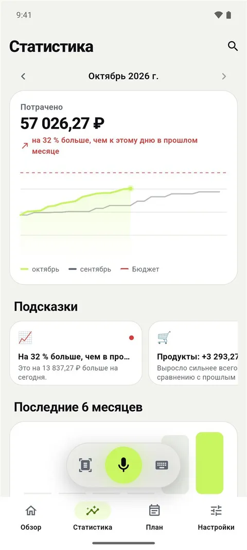 Понятно, куда уходят деньги